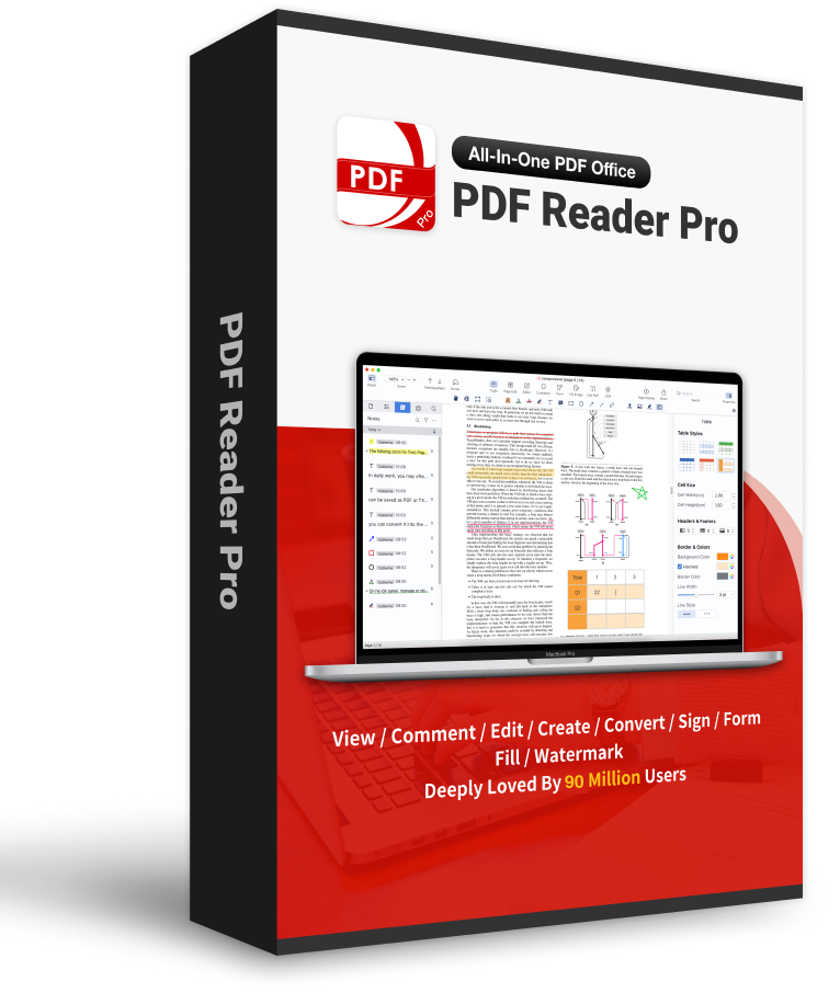 PDF Reader Pro For Mac Premium